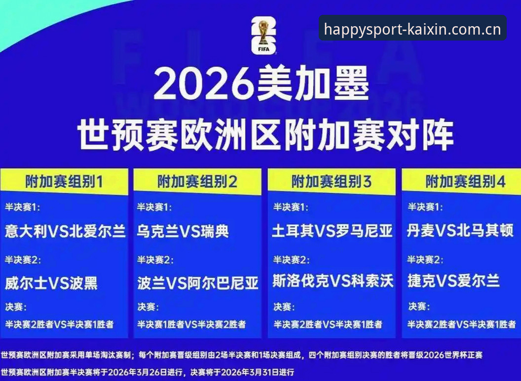 开心体育推荐官方下载 世界杯门票vs签证门槛:约旦土耳其球迷为何在开心体育看台上“缺席”?