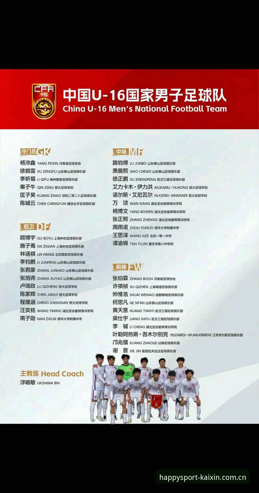开心体育安全吗 U17世界杯抽签深度解读:中国足球青训突围完整指南