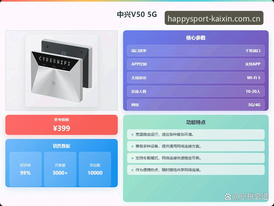开心体育官方登录操作教程：2026新版入口评测与使用指南