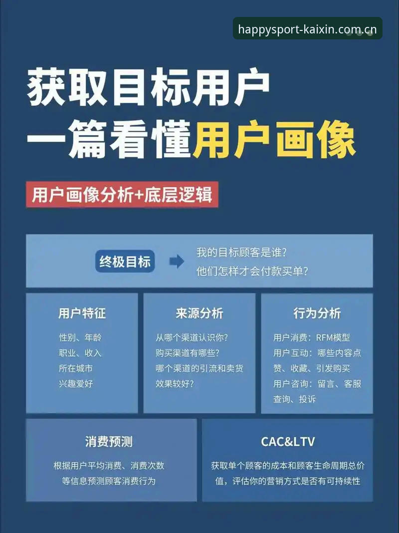 开心体育客服 从用户体验角度解析:开心体育客服体系升级背后的服务逻辑与实践心得
